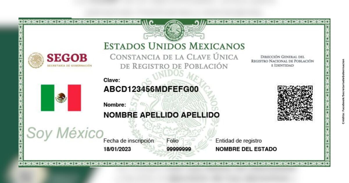 La Clave Única de Registro de Población (CURP) – México